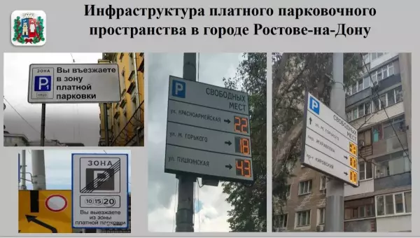 Объекты инженерной инфраструктуры — главный драйвер развития Ростова