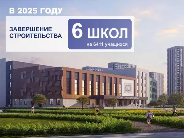 Александр Скрябин: в 2025 году в Ростове сдадут 6 школьных комплексов на 6 411 учащихся