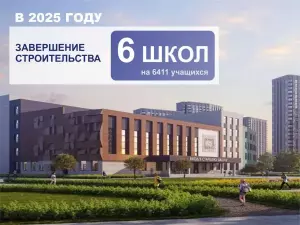 Александр Скрябин: в 2025 году в Ростове сдадут 6 школьных комплексов на 6 411 учащихся